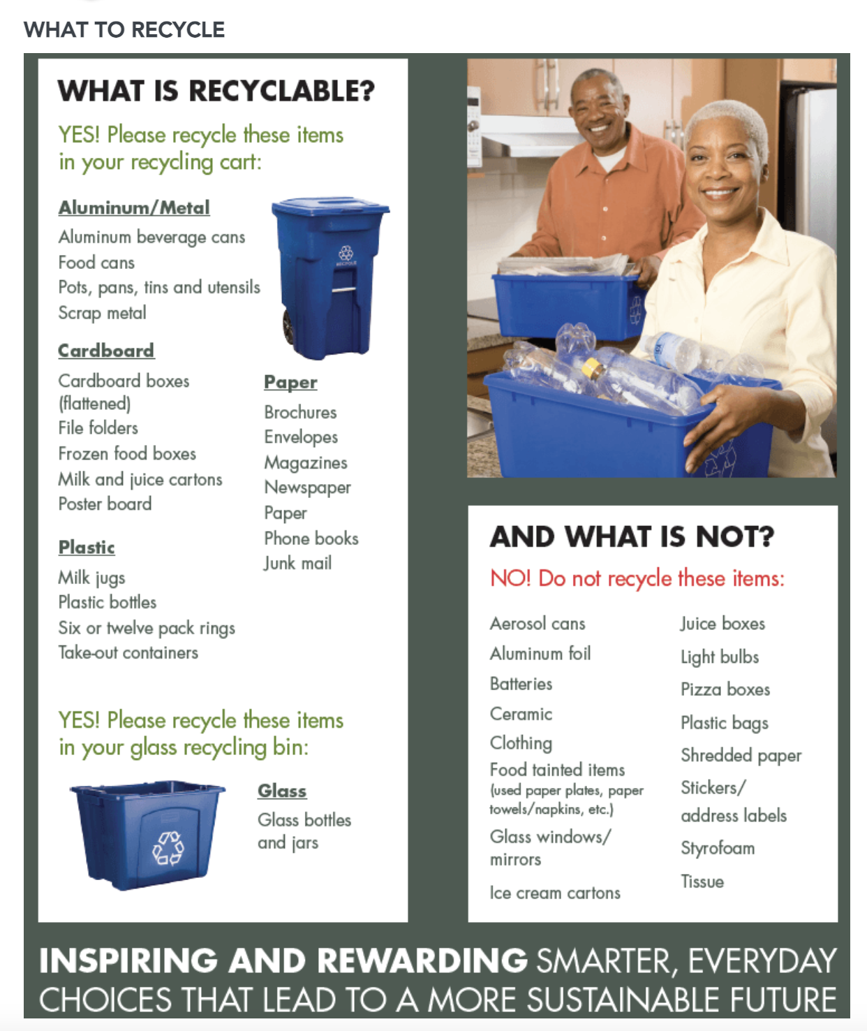 Local Recycling Guide Alpharetta JENRON DESIGNS